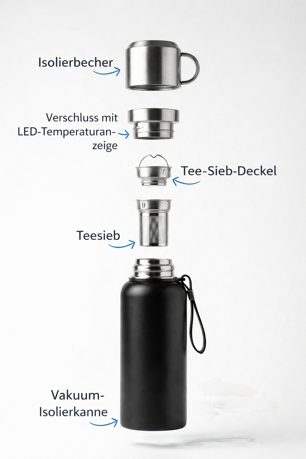 HeatGuard Pro - InfinityBottle